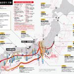 日本の活断層と原発、地震発生予想